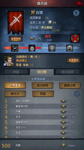 诸神皇冠士气怎么提升