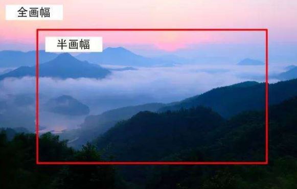 全画幅和半画幅的区别