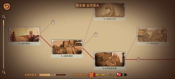 末日来袭幸存者档案第五章永不回头怎么通关