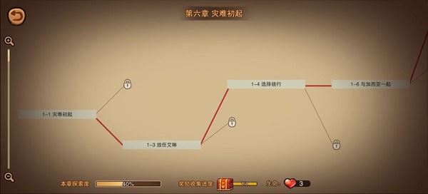 末日来袭幸存者档案第
