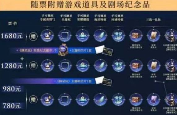 王者荣耀2023摘星辰返场皮肤有哪些