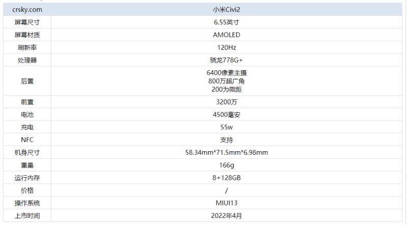 小米Civi2怎么样