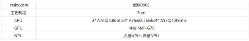 华为P50E处理器性能如何